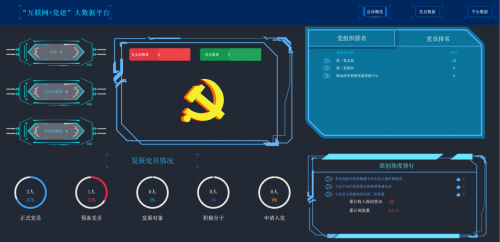 Զ鵳׭̵ʱ