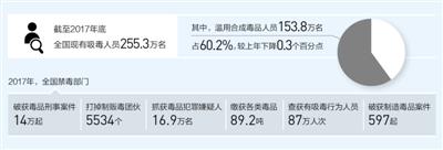 ƻƷ°14