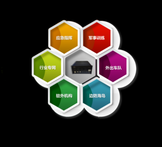 ͨŲƸϣ ӱ̬2018йɶչ