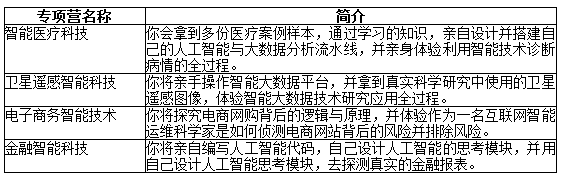 ûԵпԺص㳢չʾ ҿʵ