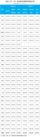 ̬βݽڹȵرˮˮԶվɳ