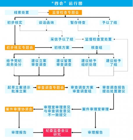 ƽȼȫΧСȫÿһ𰸼