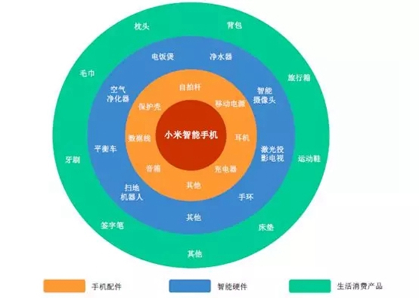 йŲƺС׵Ը˫ҵζʲô