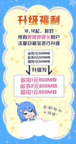 ذ3GB