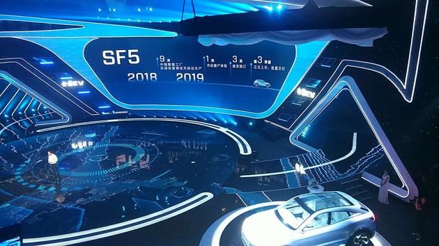 SF MOTORS綯ƷǑ ׿綯SUV