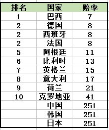 2022籭:λӵڶ й