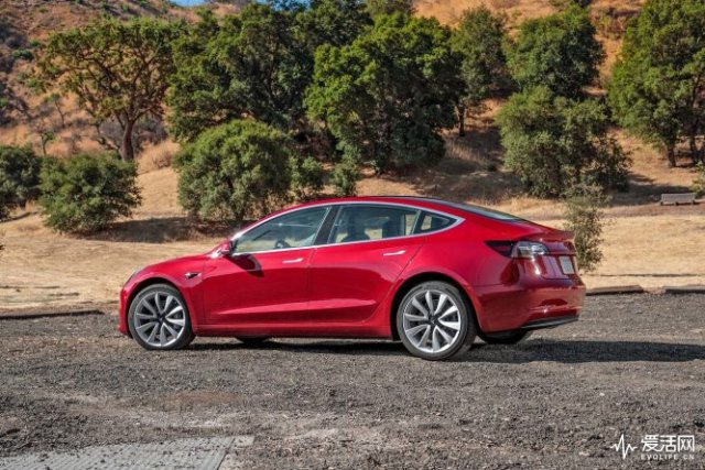 ٷȰˣҪ 60 ڹڿ Model 3