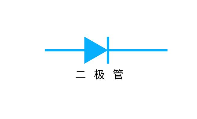 芯片真的很难做嘛?我们中国的芯片产业到底发展到一个什么程度?