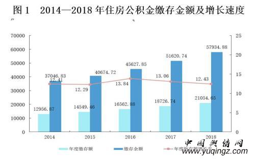 Դסͳ罨貿йϷġȫס2018ȱ桷