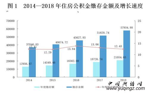 Դסͳ罨貿йϷġȫס2018ȱ桷