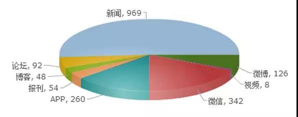 飺¹  10W+ѧǸʲôϵ