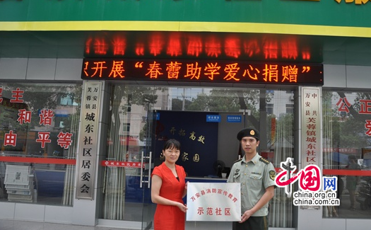 �����׸���������������ʾ����������ʽ���Ƴ���